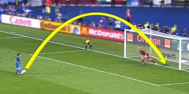Cách Chơi Kèo Penalty Chi Tiết Dễ Hiểu Dành Cho Người Mới